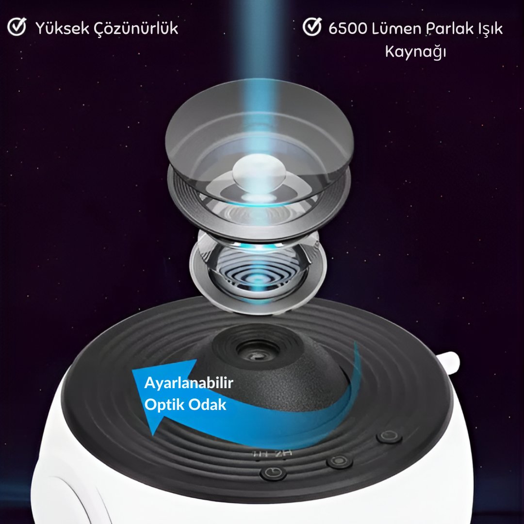 12 Filmli HD Kristal Lensli Planetaryum
