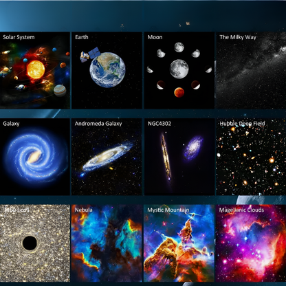 12 Filmli HD Kristal Lensli Planetaryum