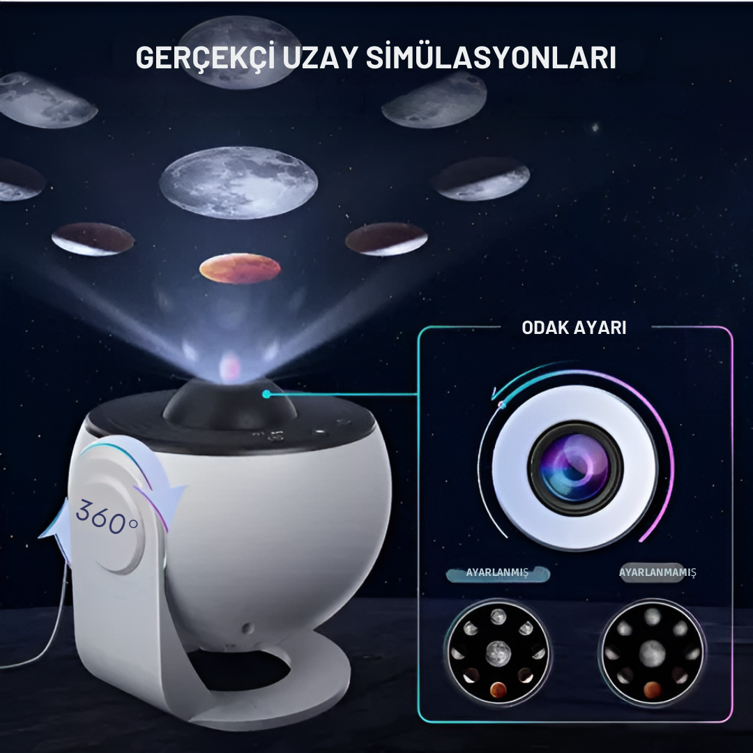 12 Filmli HD Kristal Lensli Planetaryum