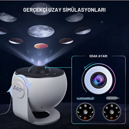 12 Filmli HD Kristal Lensli Planetaryum